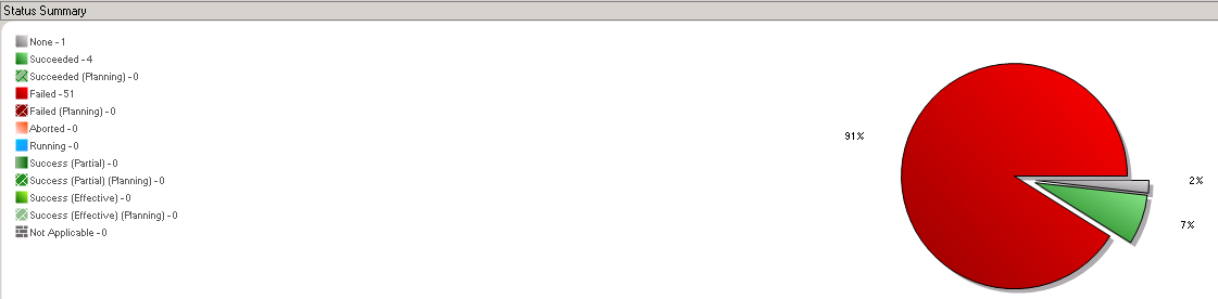SolarWinds Deployment 002.PNG